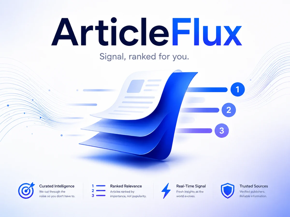 ArticleFlux brand poster — Signal, ranked for you.